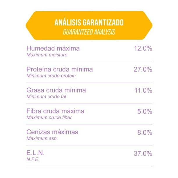 Nucan Canino Cachorro Razas Medianas y Grandes